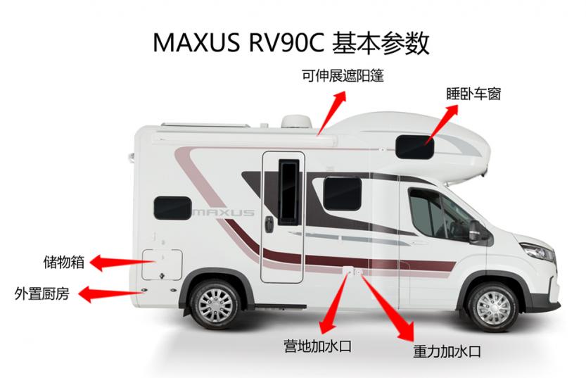 大通RV90C房车