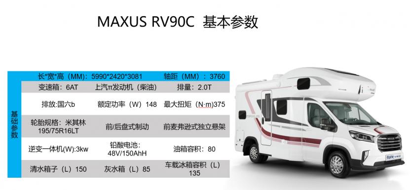 大通RV90C房车